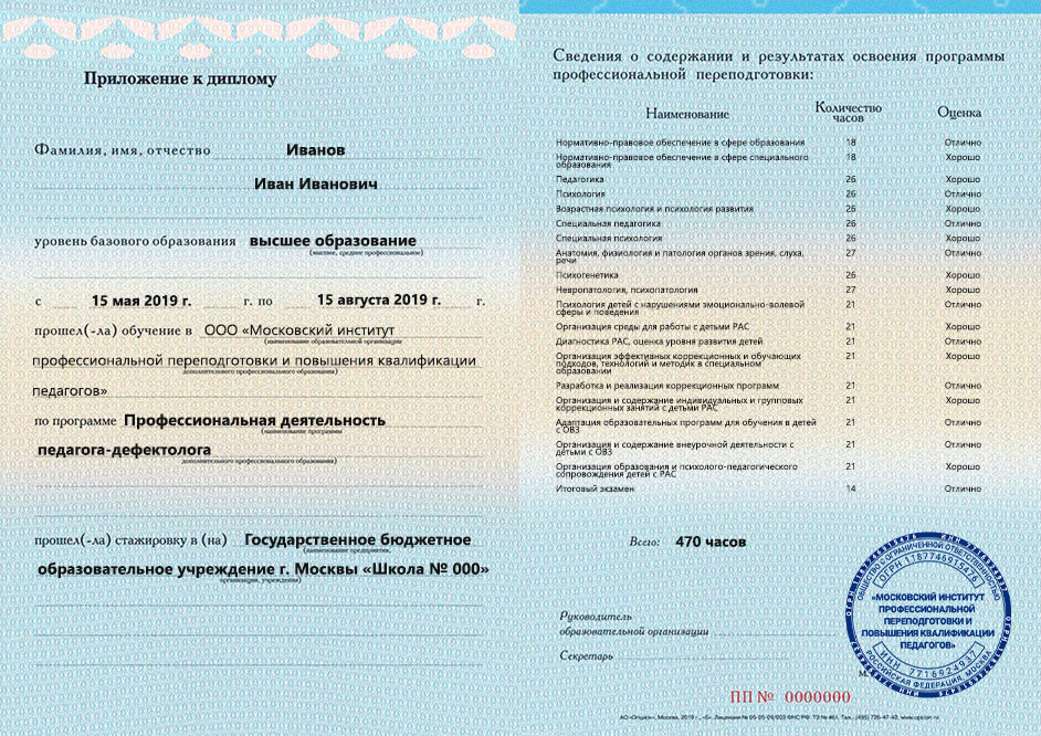 Количество часов профессиональная переподготовка